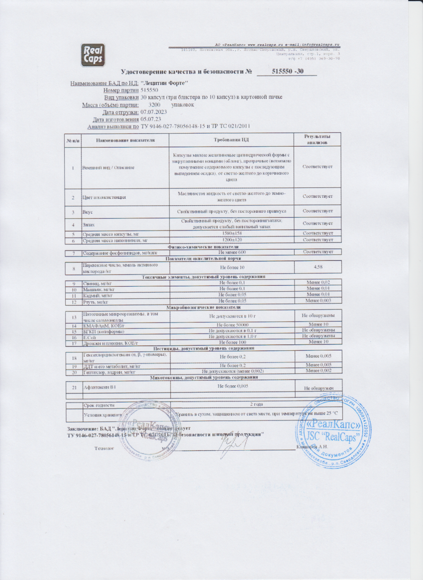 Паспорт №072023